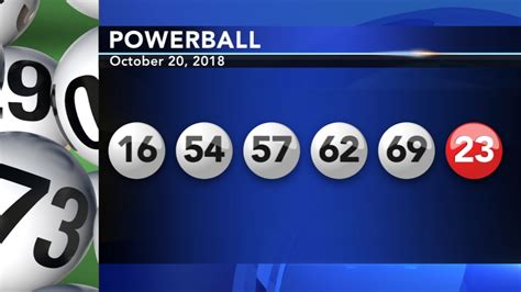 Powerball Numbers for 06.